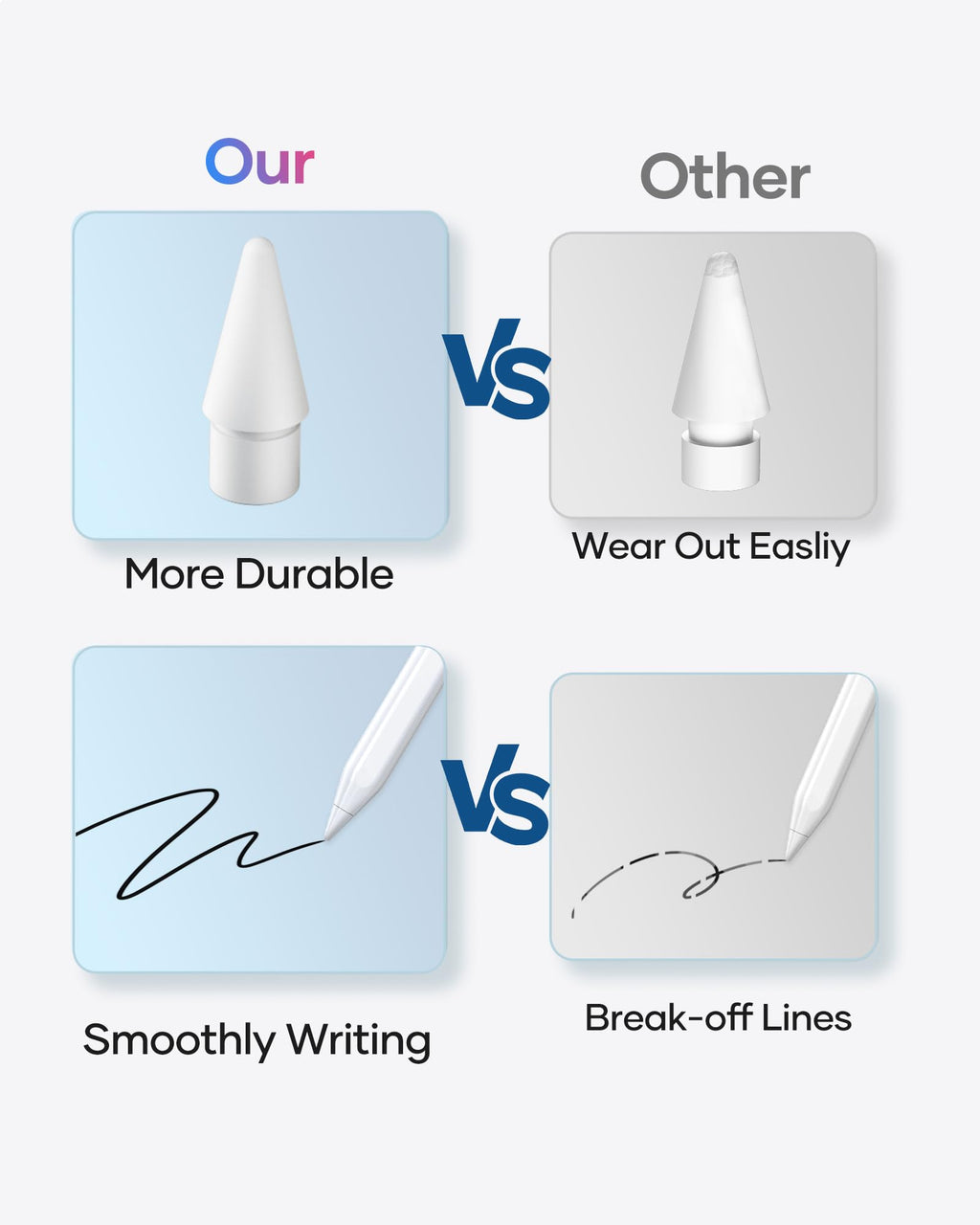 Compatible with Apple Pencil 2nd Gen/1st Gen/USB-C/Apple Pencil Pro, 4 Colors, 6 Pack L6035
