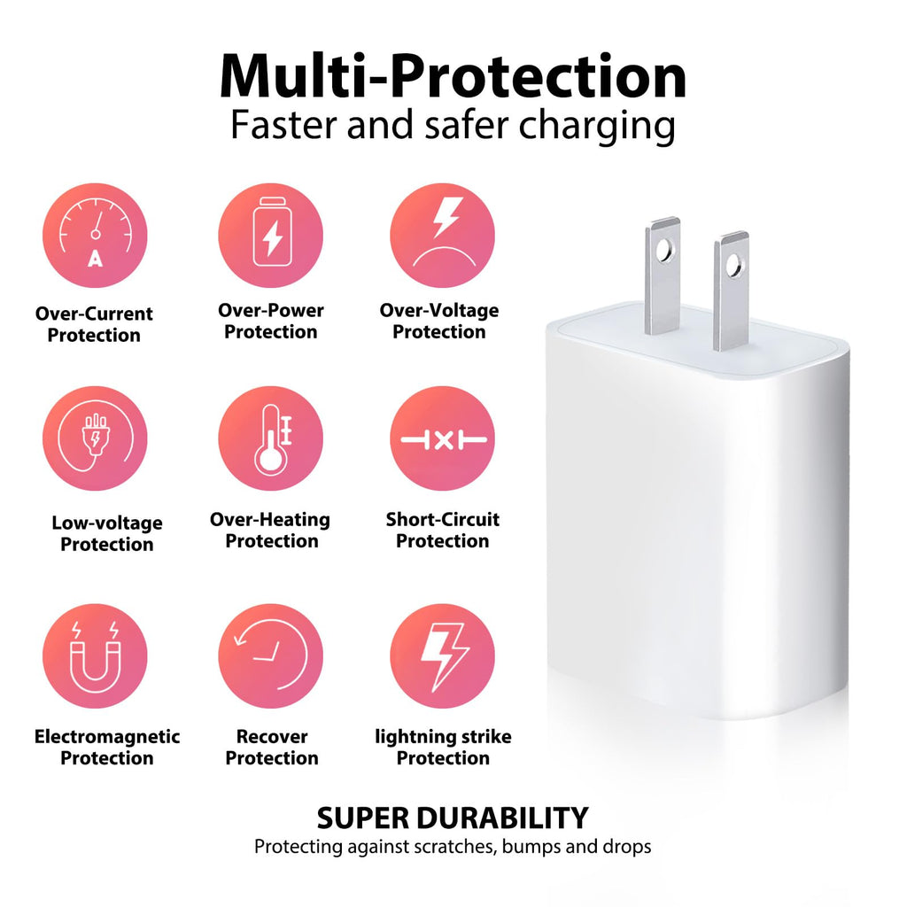 USB Wall Charging Block Power Adapter H703225