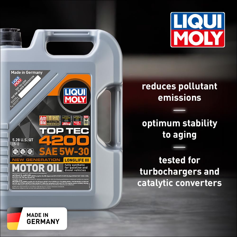 5W-30 Fully Synthetic Engine Oil F946