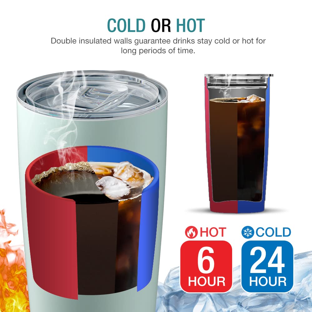 20 oz Stainless Steel Vacuum Insulated Tumbler with Lid and Straw U66068