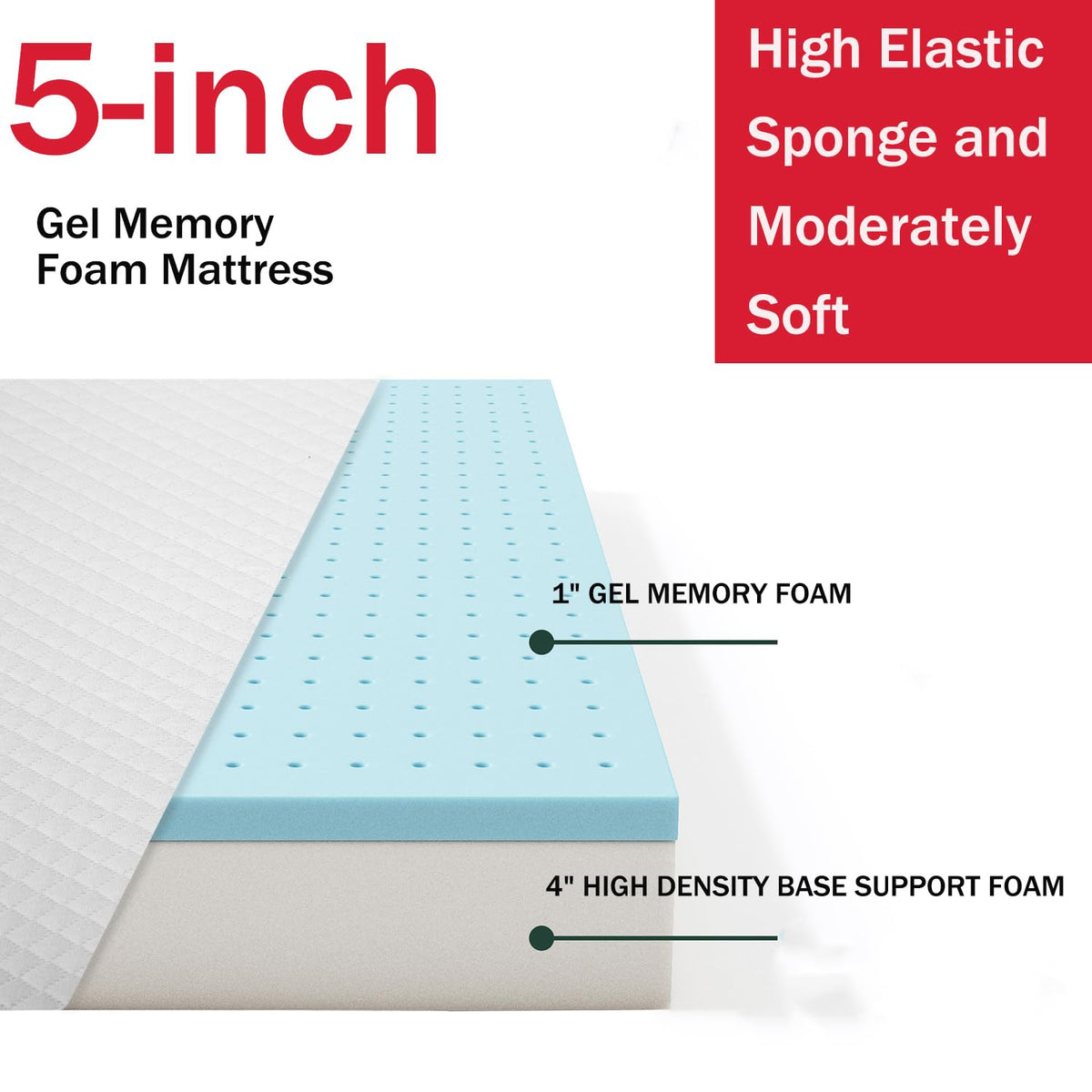 5 Inch Gel Memory Foam Twin Mattress V412