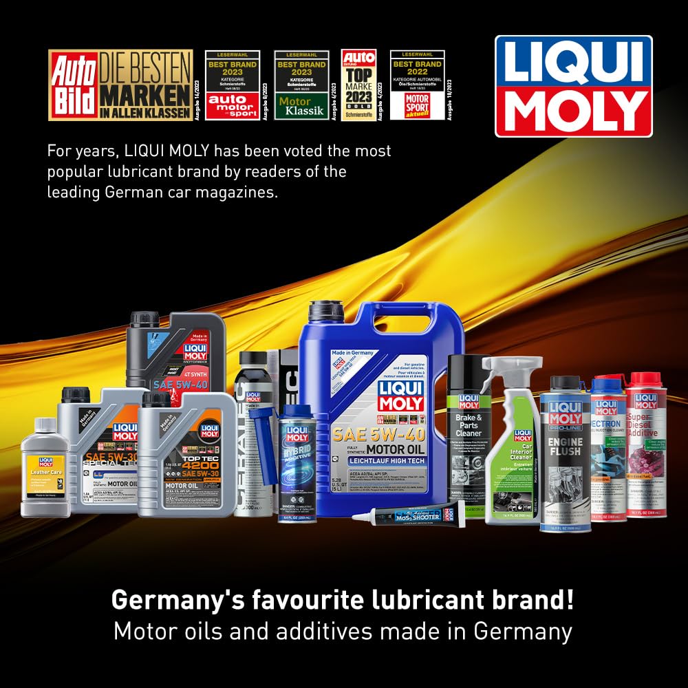 5W-30 Fully Synthetic Engine Oil F946