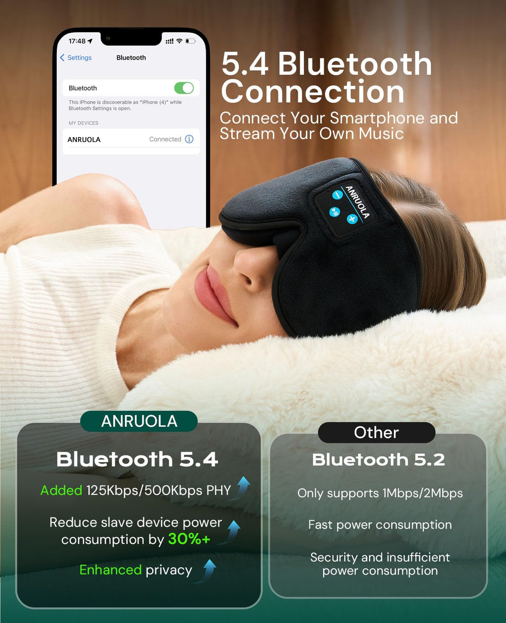 3D Sleep Mask with Bluetooth Headphones M6594