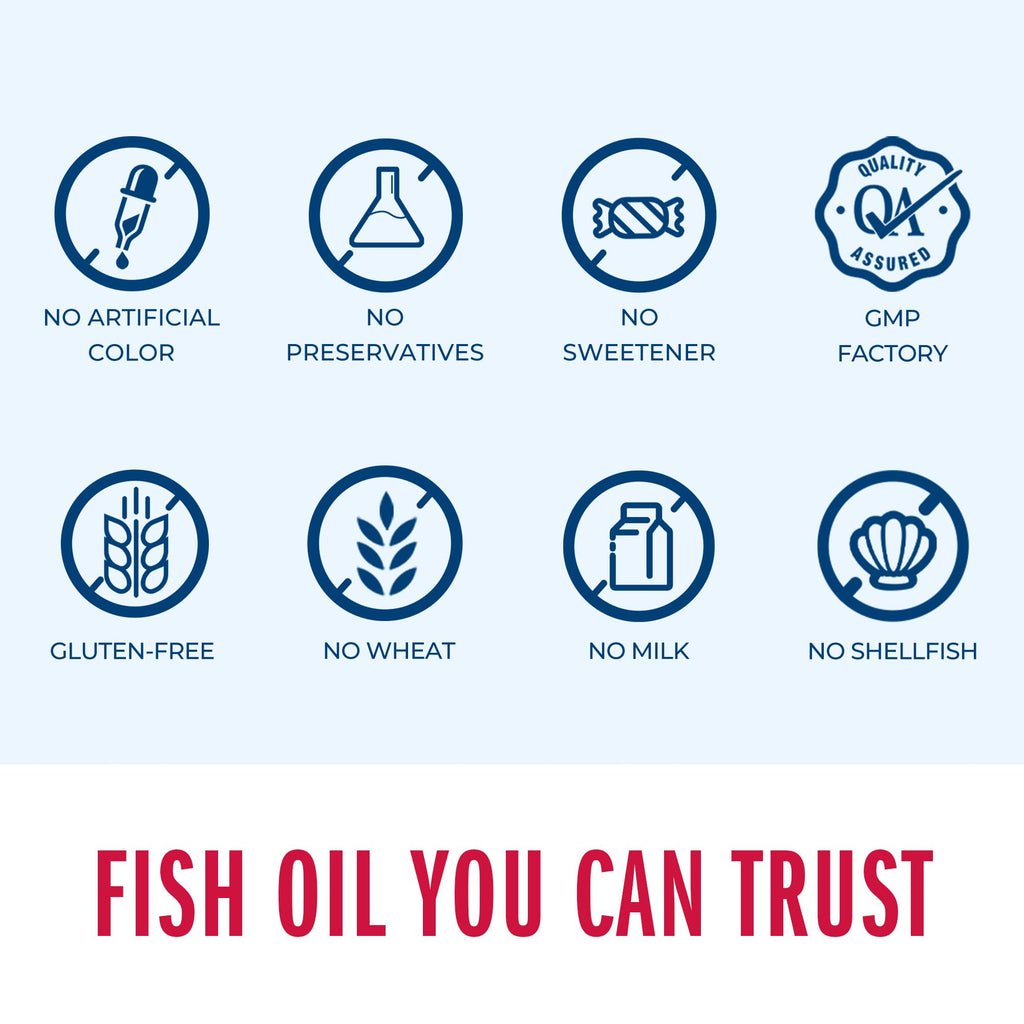 Triple Strength Omega 3 Fish Oil 1360 mg 60 Softgels E75910