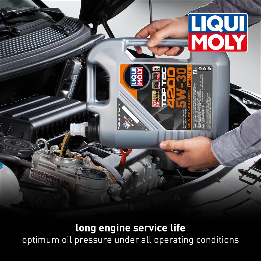 5W-30 Fully Synthetic Engine Oil F946