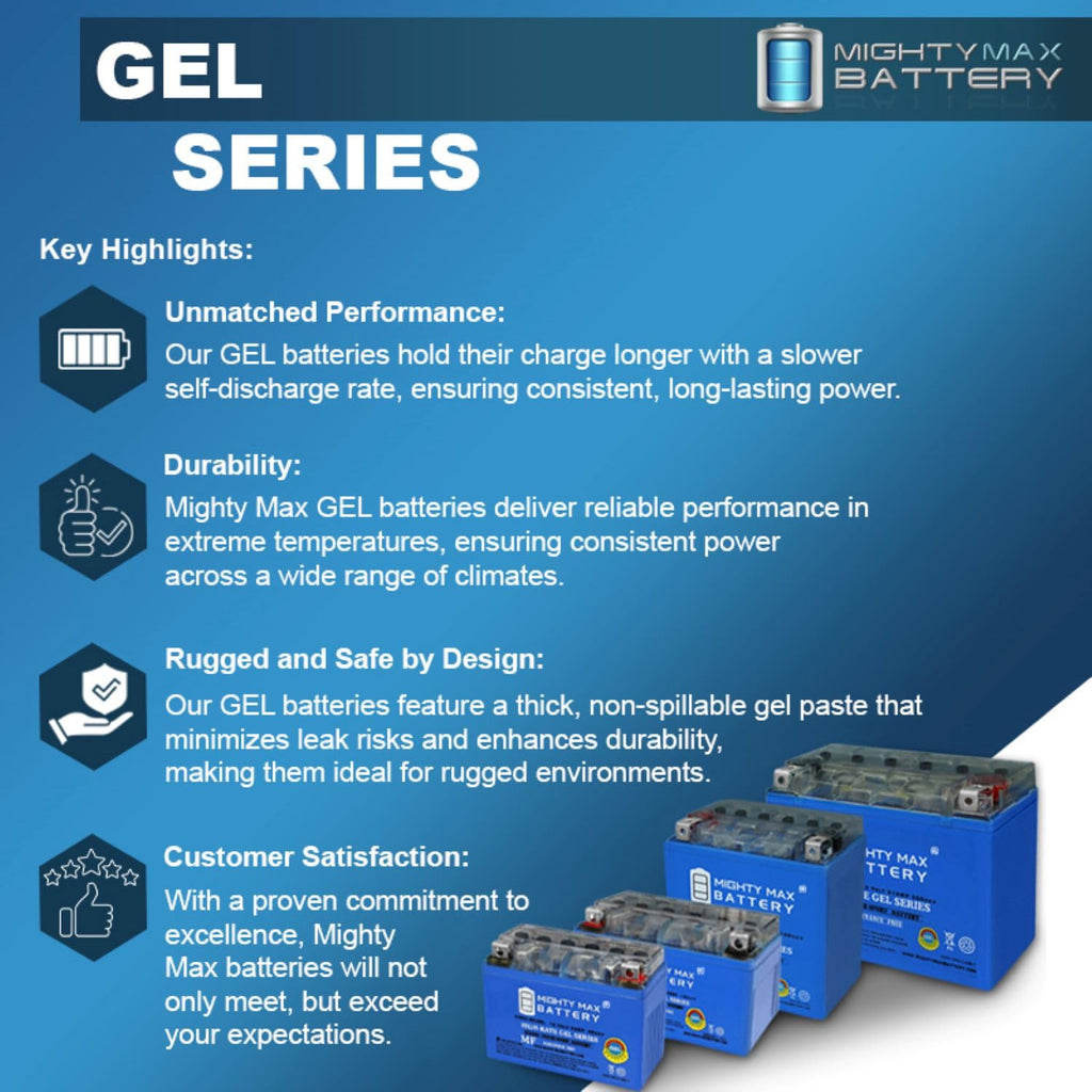 12V 11.2Ah GEL Battery H1459