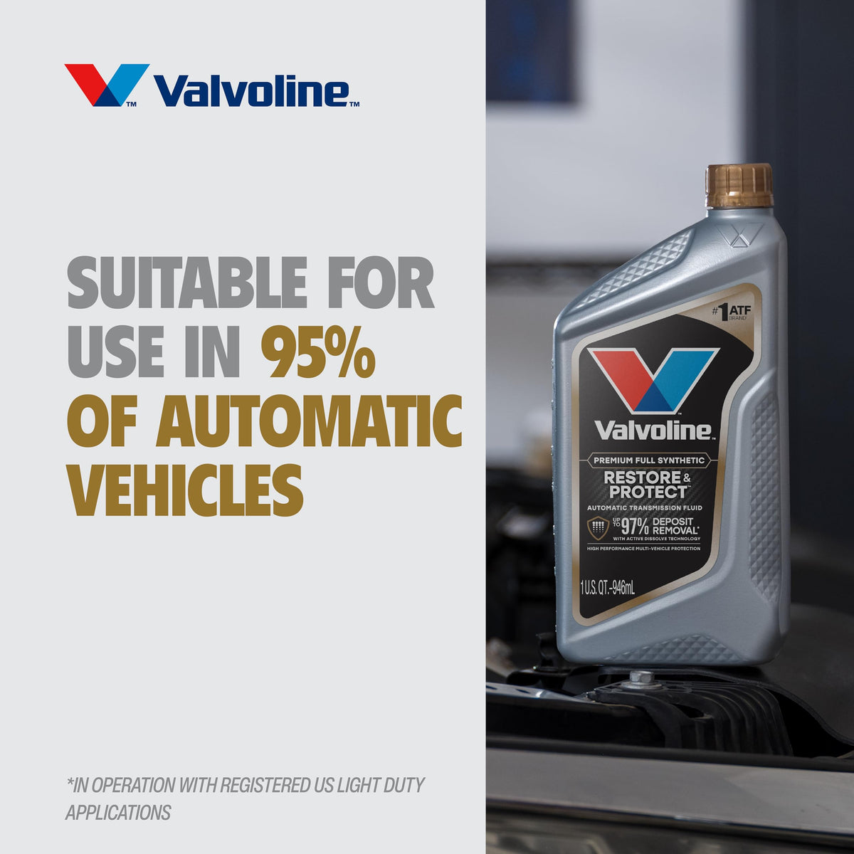 Full Synthetic Automatic Transmission Fluid 1 Gallon Case of 3 Y399