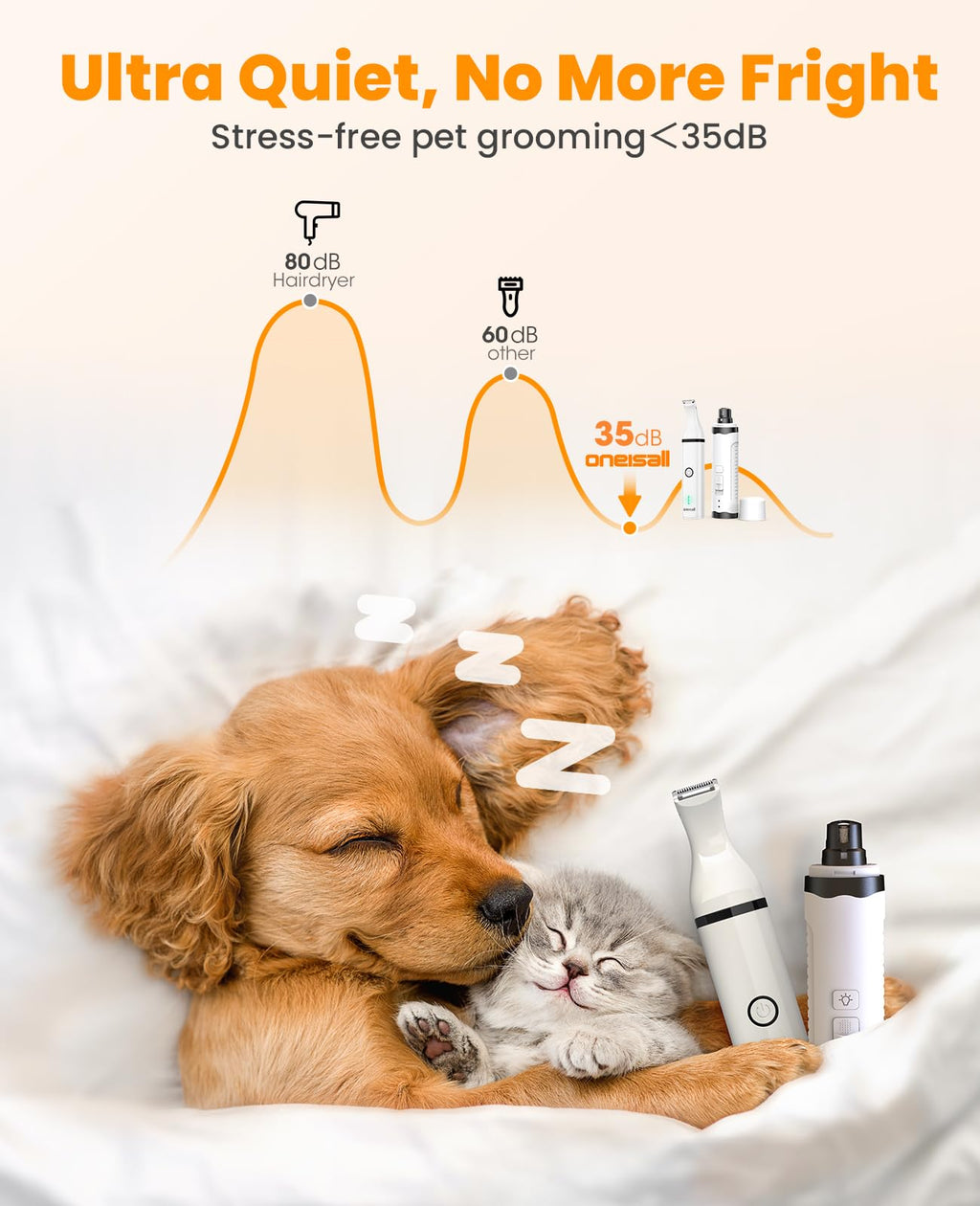 Dog Shaver Clippers and Nail Grinder Paw Trimmer Kit A67431