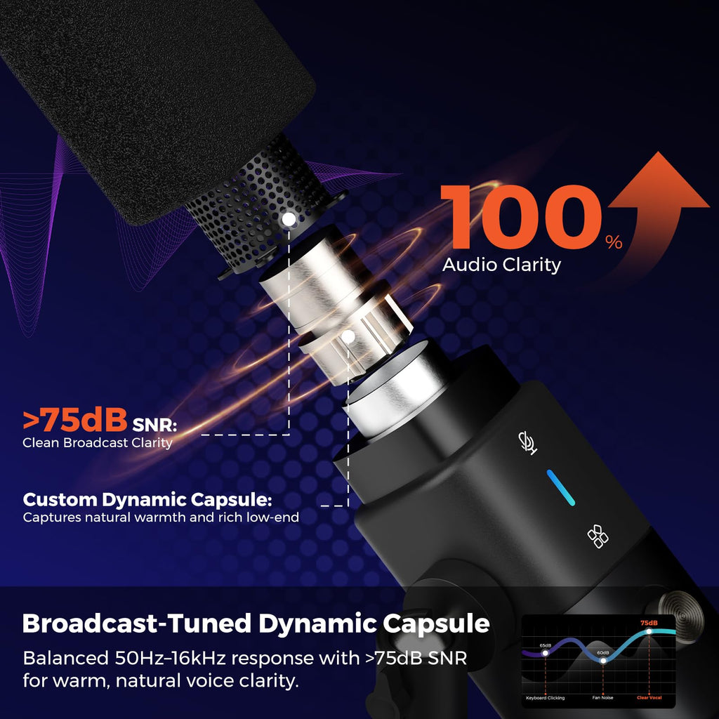 Dynamic Microphone with USB/XLR L340