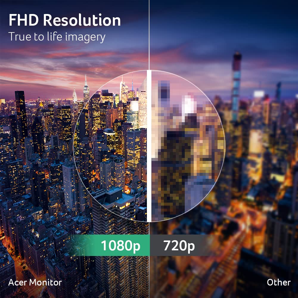 23.8in FHD 1920x1080 IPS 120Hz Monitor L455