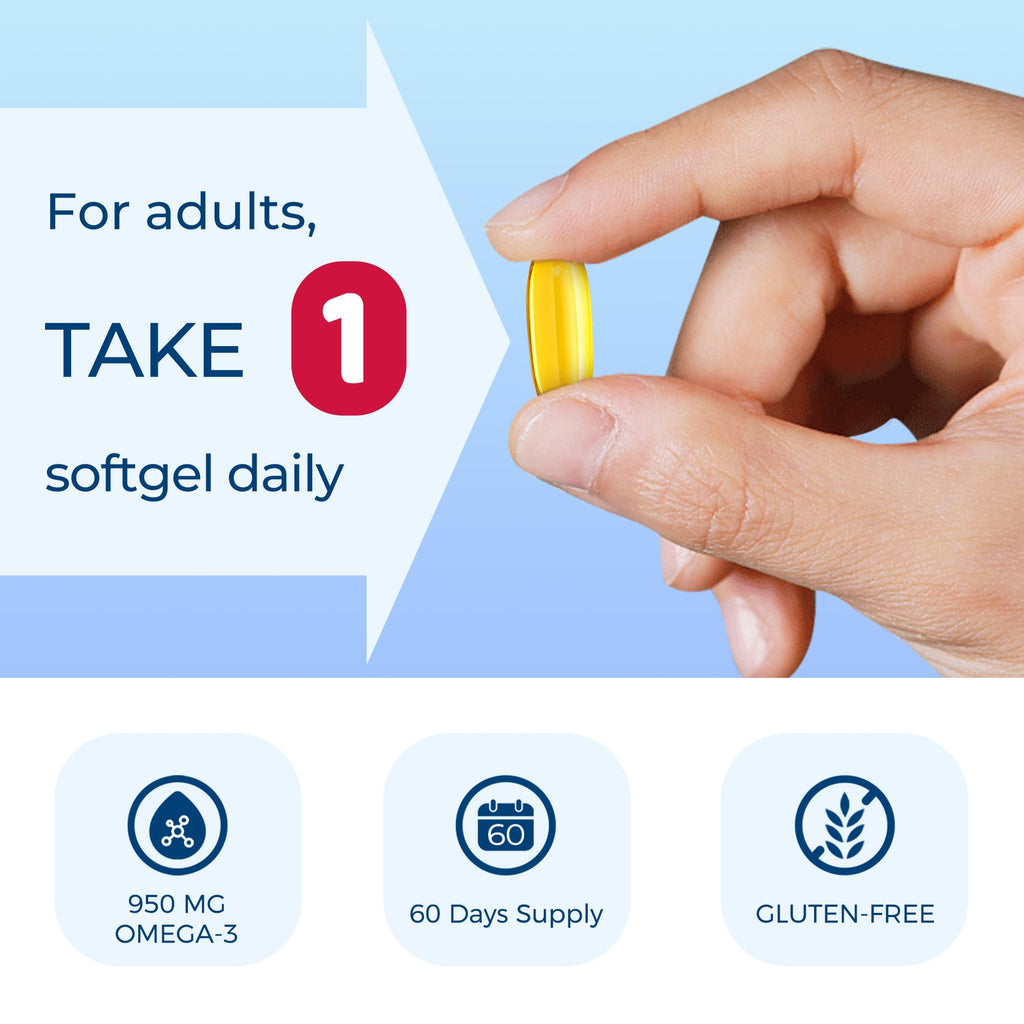 Triple Strength Omega 3 Fish Oil 1360 mg 60 Softgels E75910