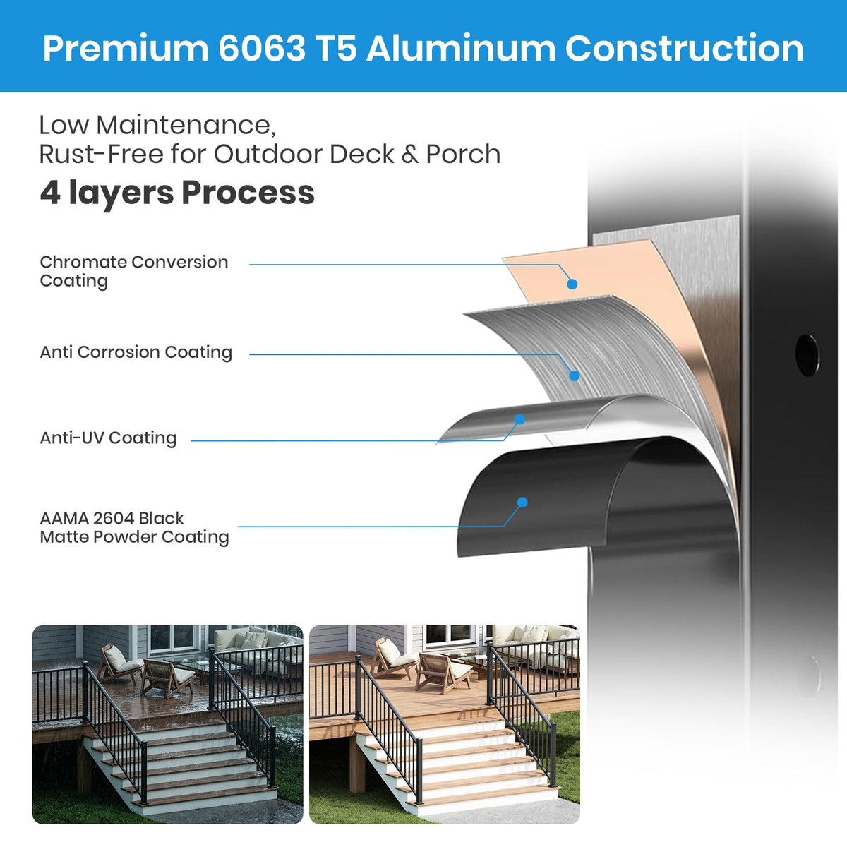 Black Aluminum Deck Railing Kit A158