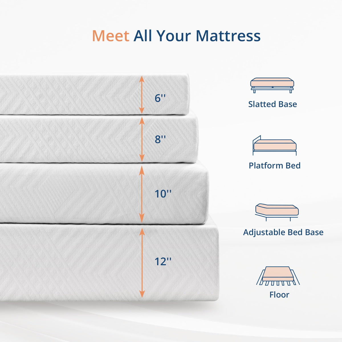Twin 5 Inch Green Tea Gel Memory Foam Mattress B9648