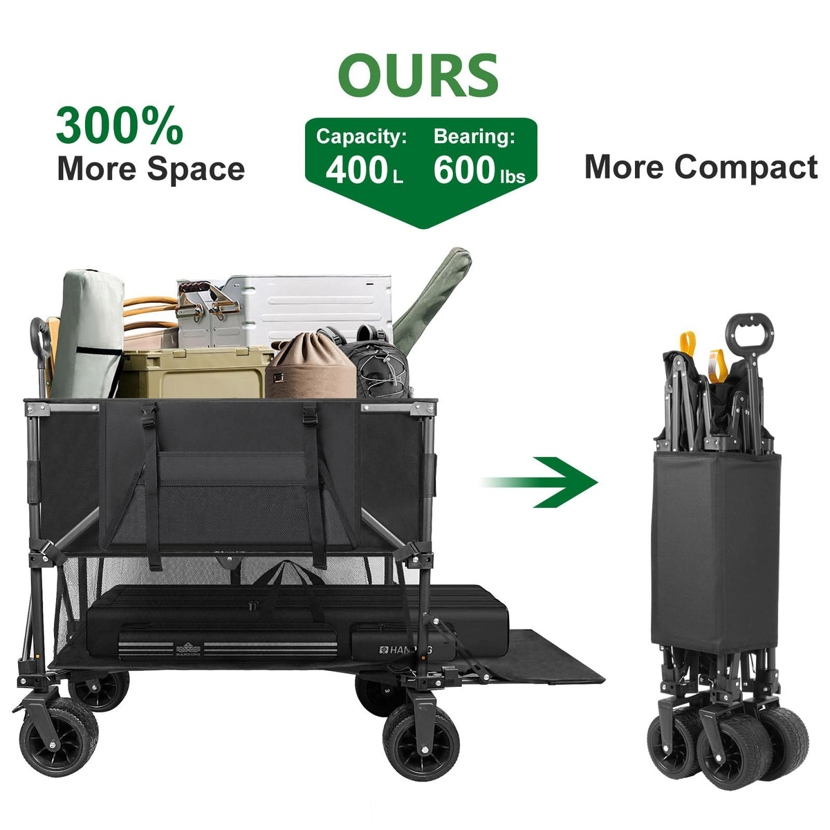 600lb Capacity 400L Collapsible Wagon Y336