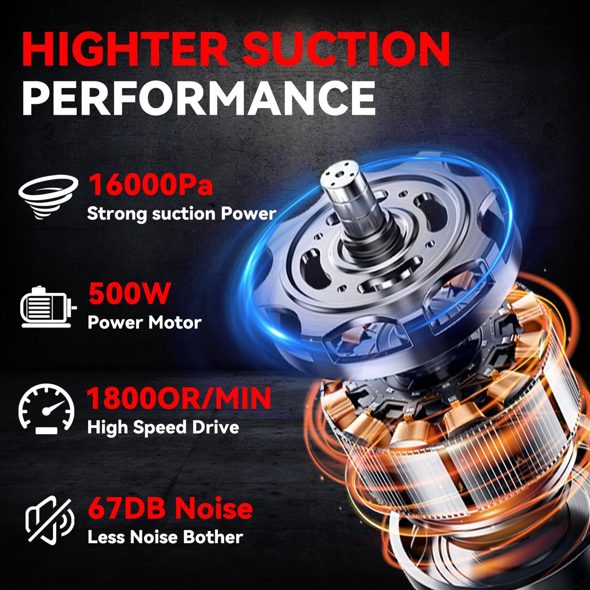 Cordless Handheld Vacuum with 500W Motor I62983
