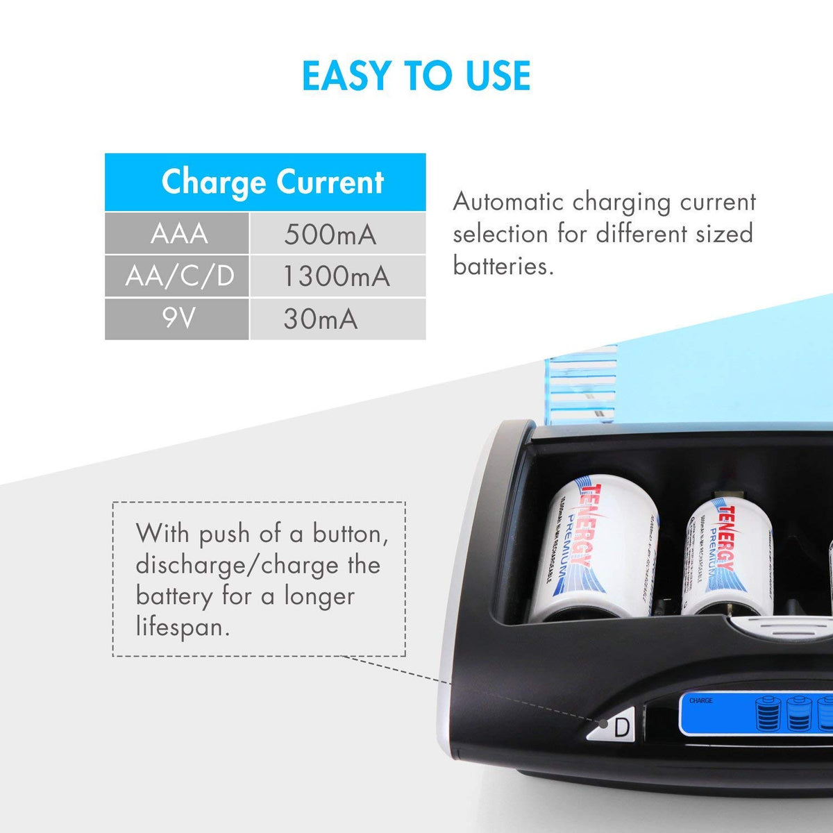 8 Pack NiMH Rechargeable Battery Combo Z711847