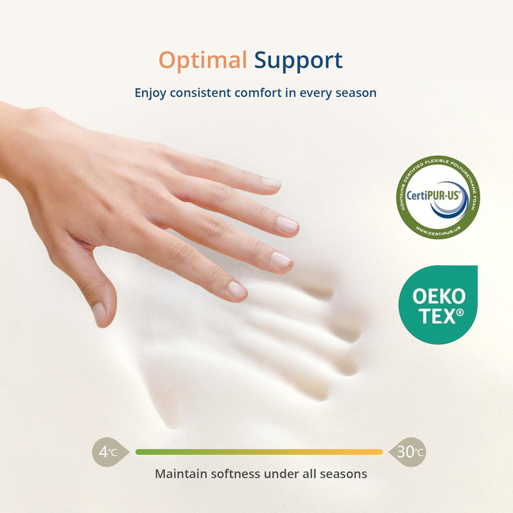 Twin 5 Inch Green Tea Gel Memory Foam Mattress B9648