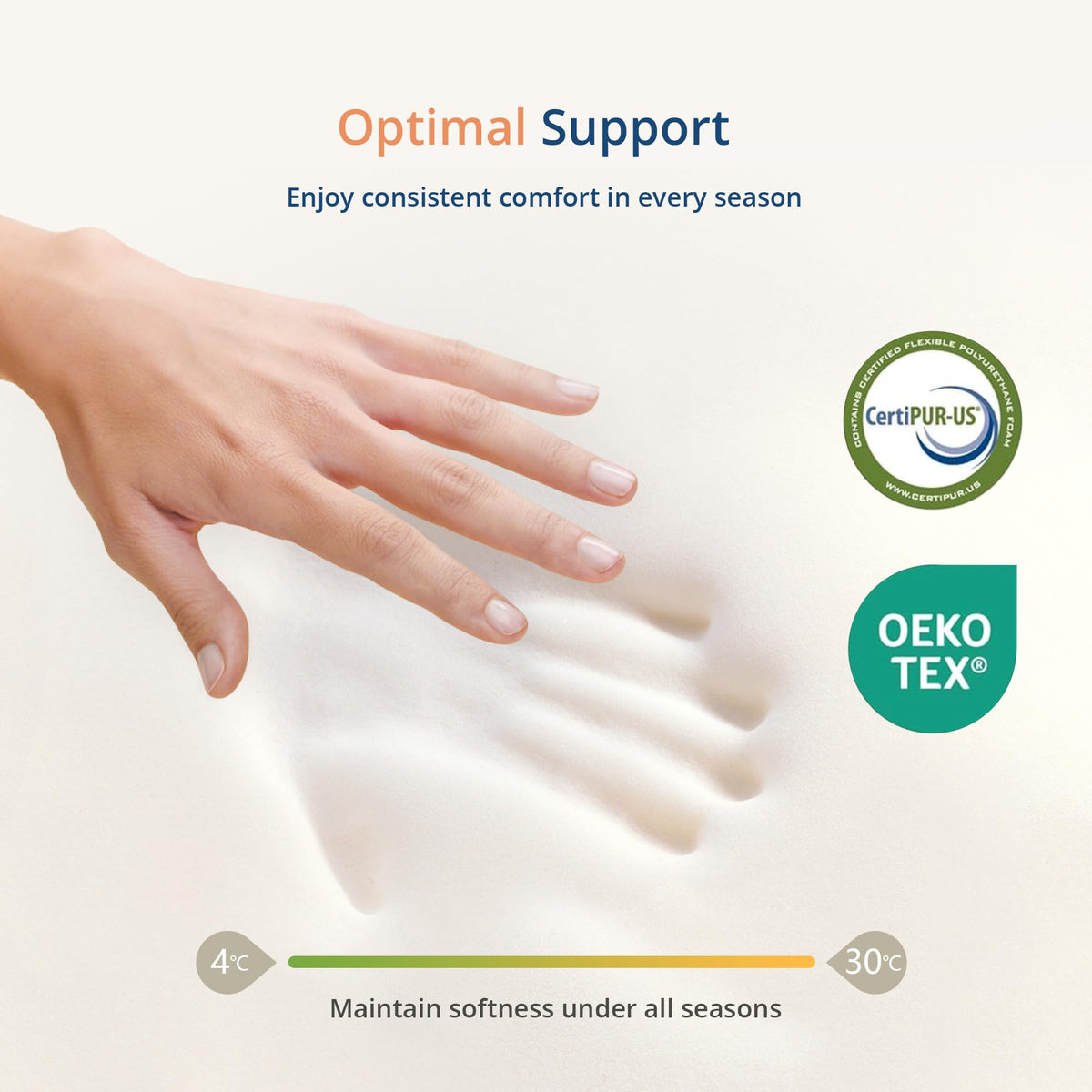 Twin 5 Inch Green Tea Gel Memory Foam Mattress B9648
