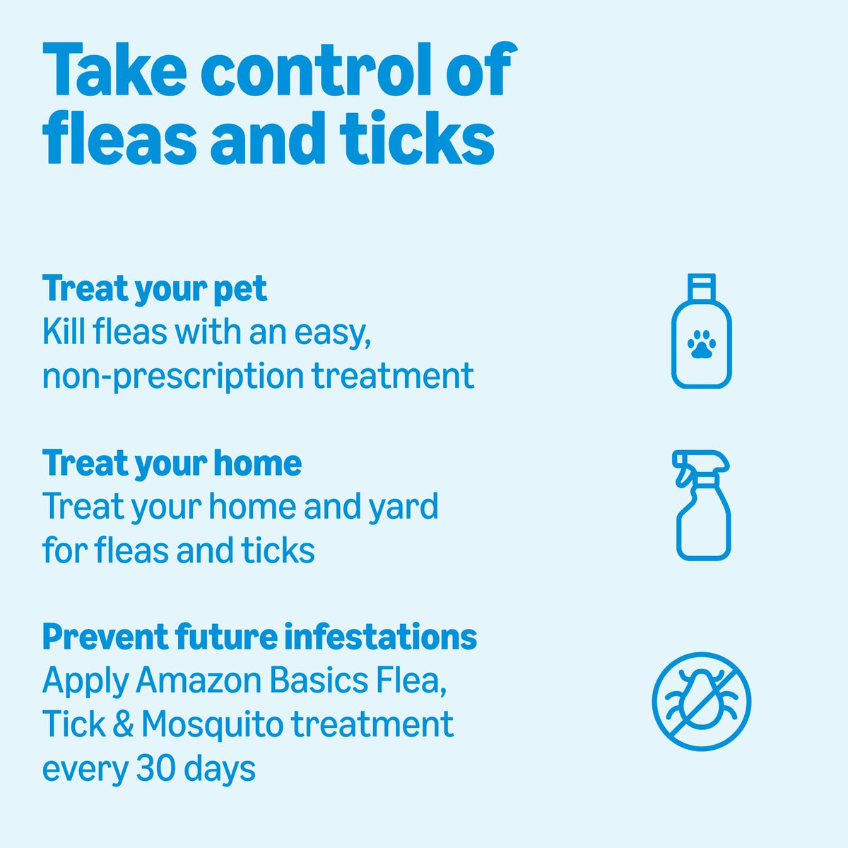 Flea, Tick & Mosquito Topical Treatment for Medium Dogs, 6 Count M6235
