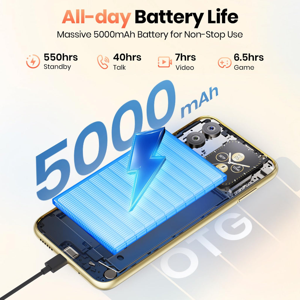 Unlocked 32GB+256GB+2TB Android Smartphone A24640