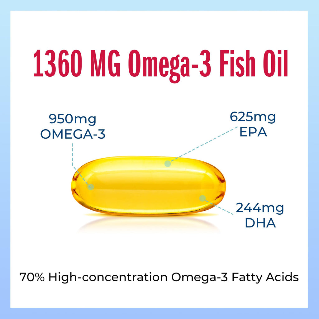 Triple Strength Omega 3 Fish Oil 1360 mg 60 Softgels E75910