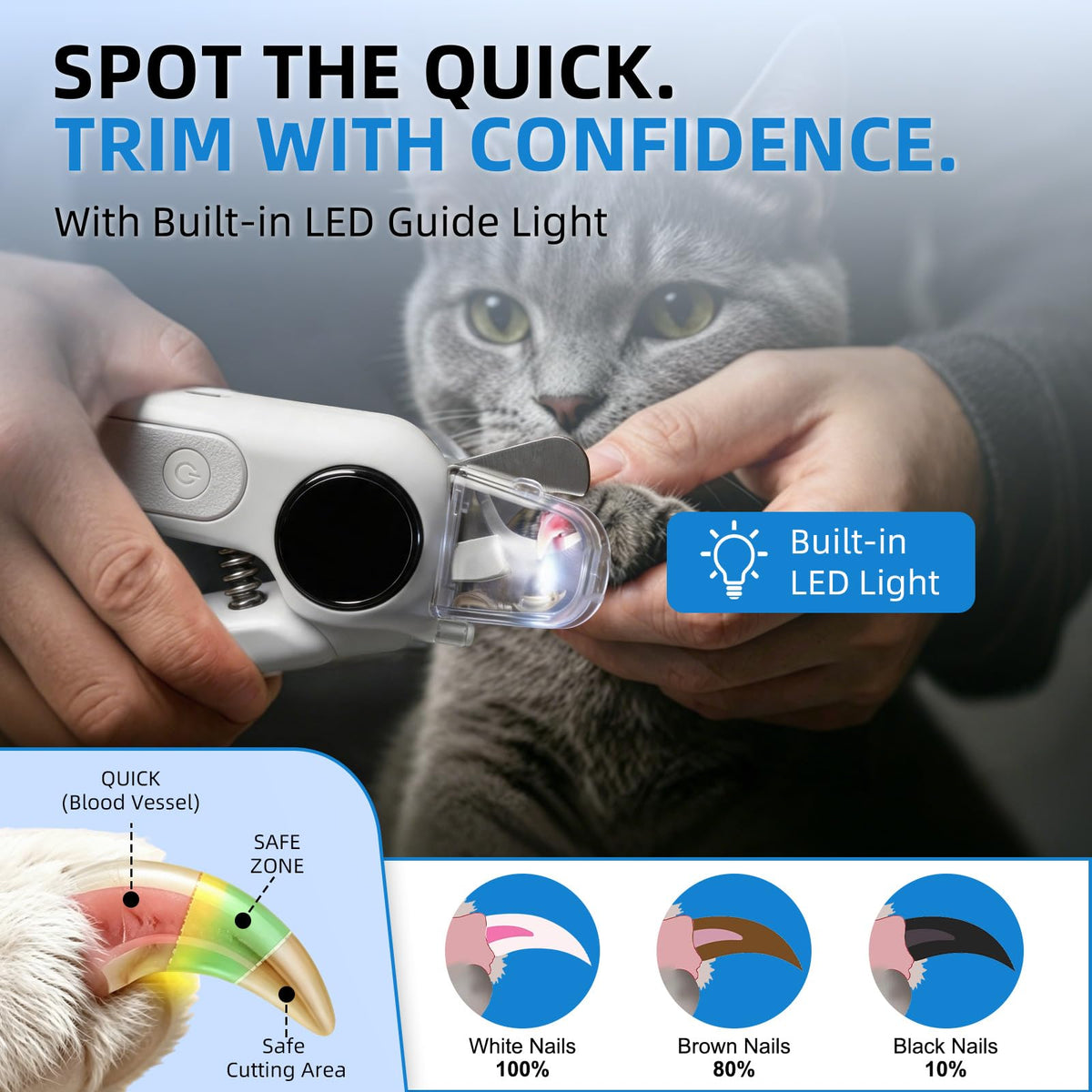 2-in-1 Dog Nail Clippers & Grinder with LED Light Z249