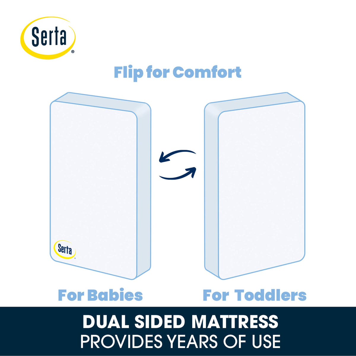 2-Stage Baby Crib and Toddler Mattress M40195