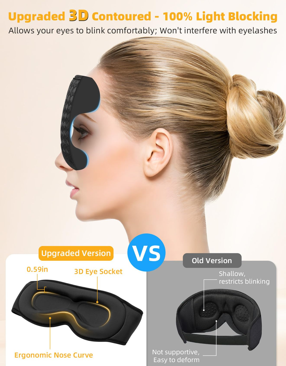 Blackout Sleep Mask with Bluetooth Headphones U8427