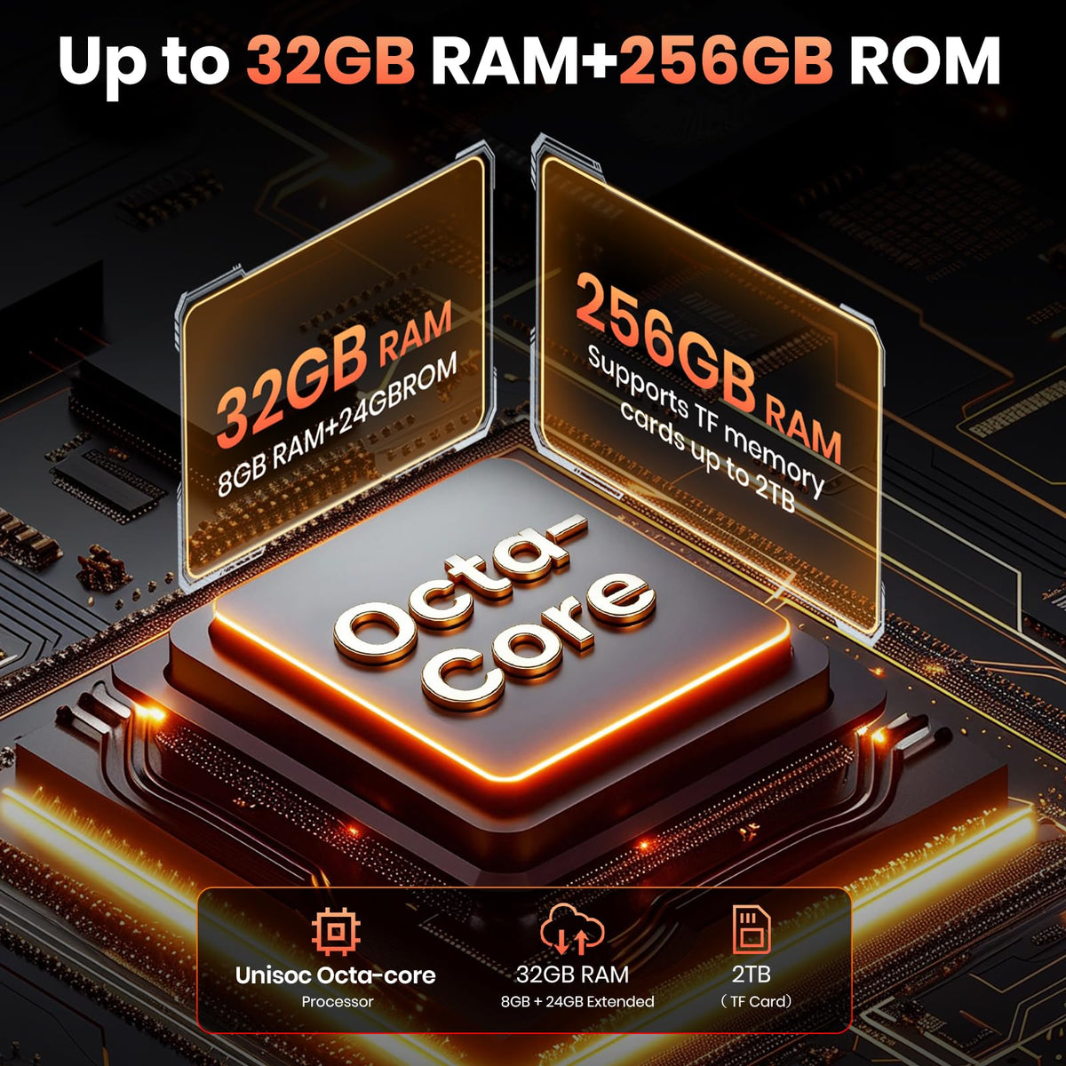 Unlocked 32GB+256GB+2TB Android Smartphone A24640