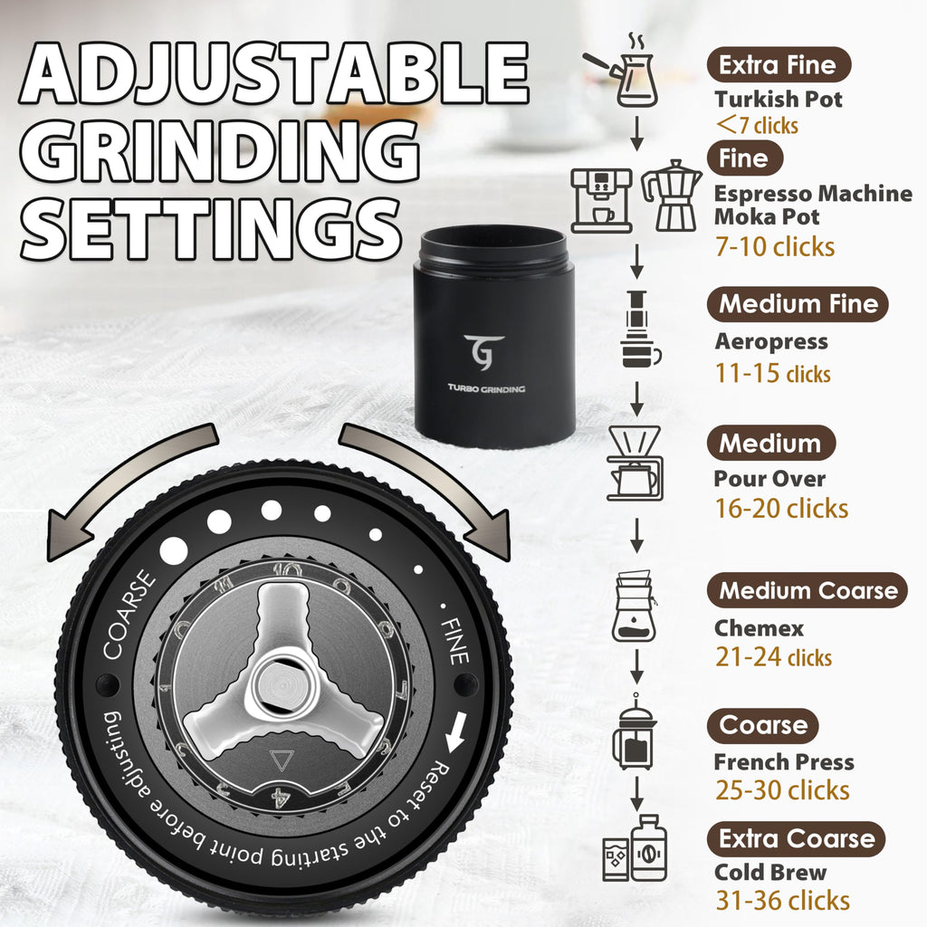 Manual Coffee Grinder with Stainless Steel Conical Burr V81362