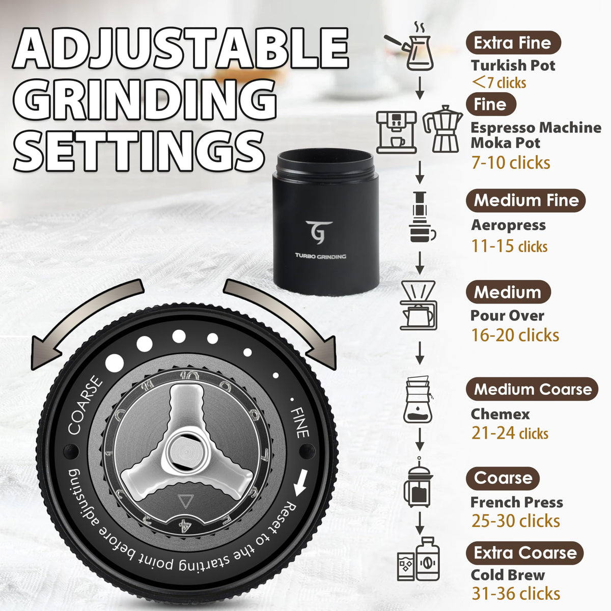 Manual Coffee Grinder with Stainless Steel Conical Burr V81362