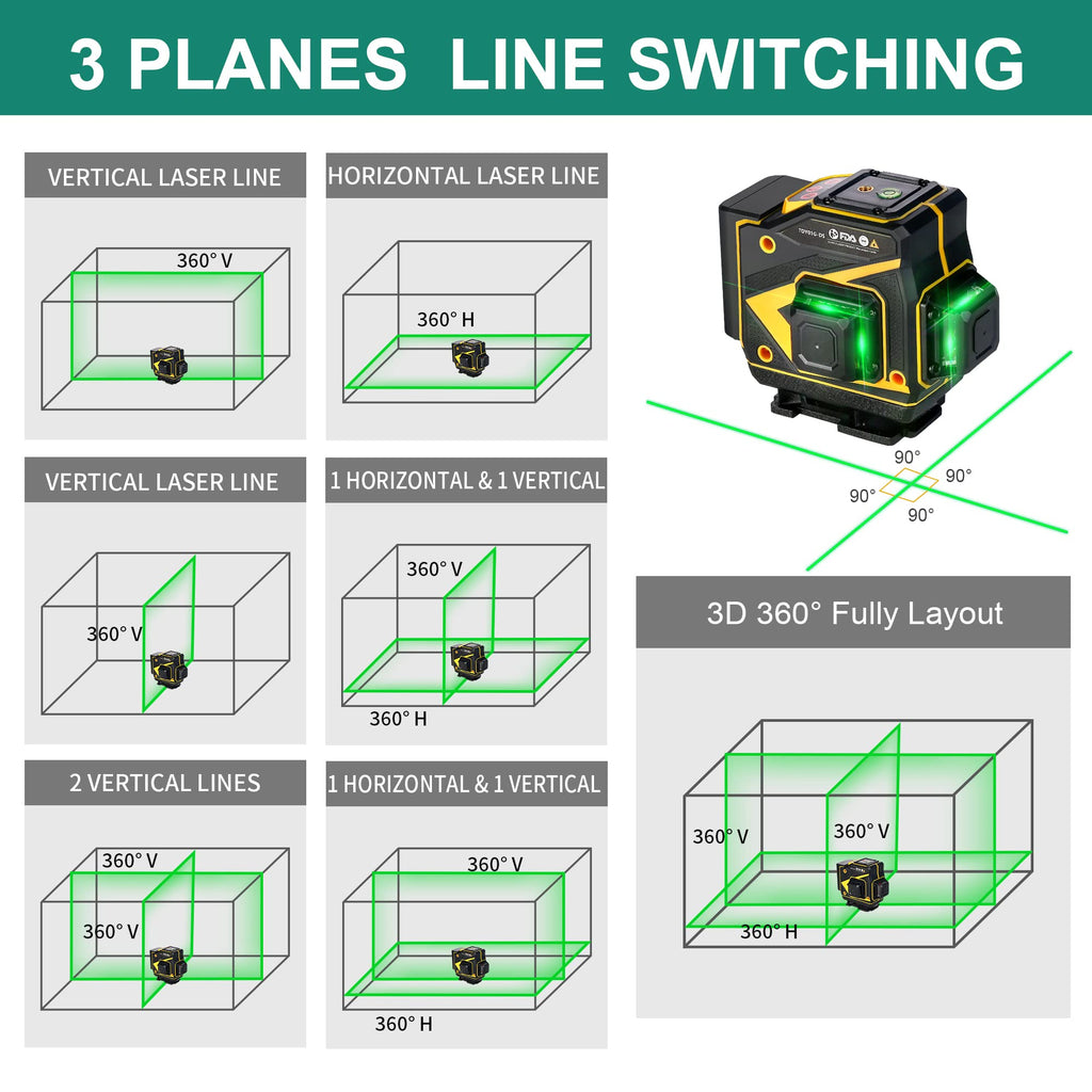 Self Leveling 3x360 Green Beam Laser Level W7538
