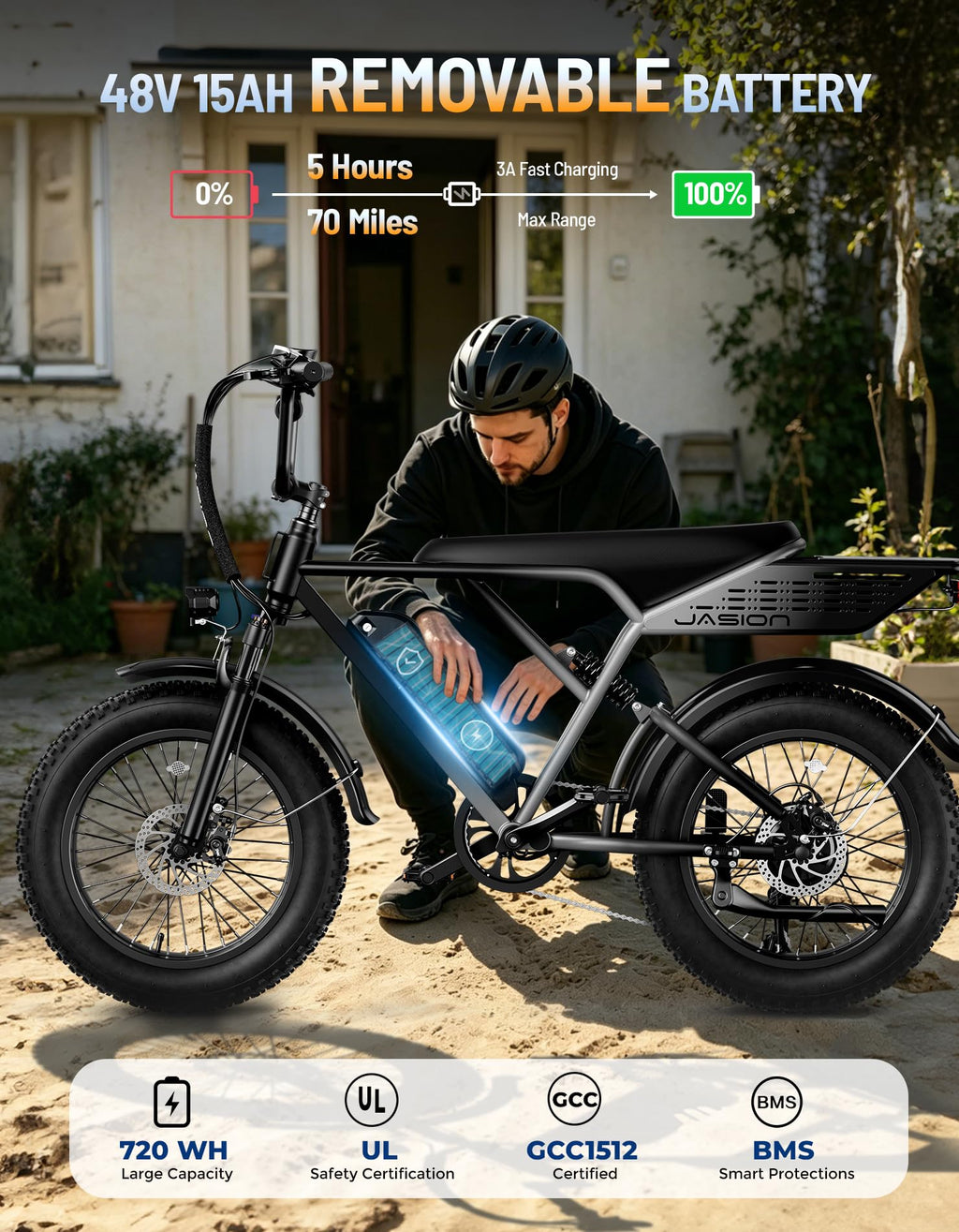 Electric Bike with 48V Removable Battery F2320