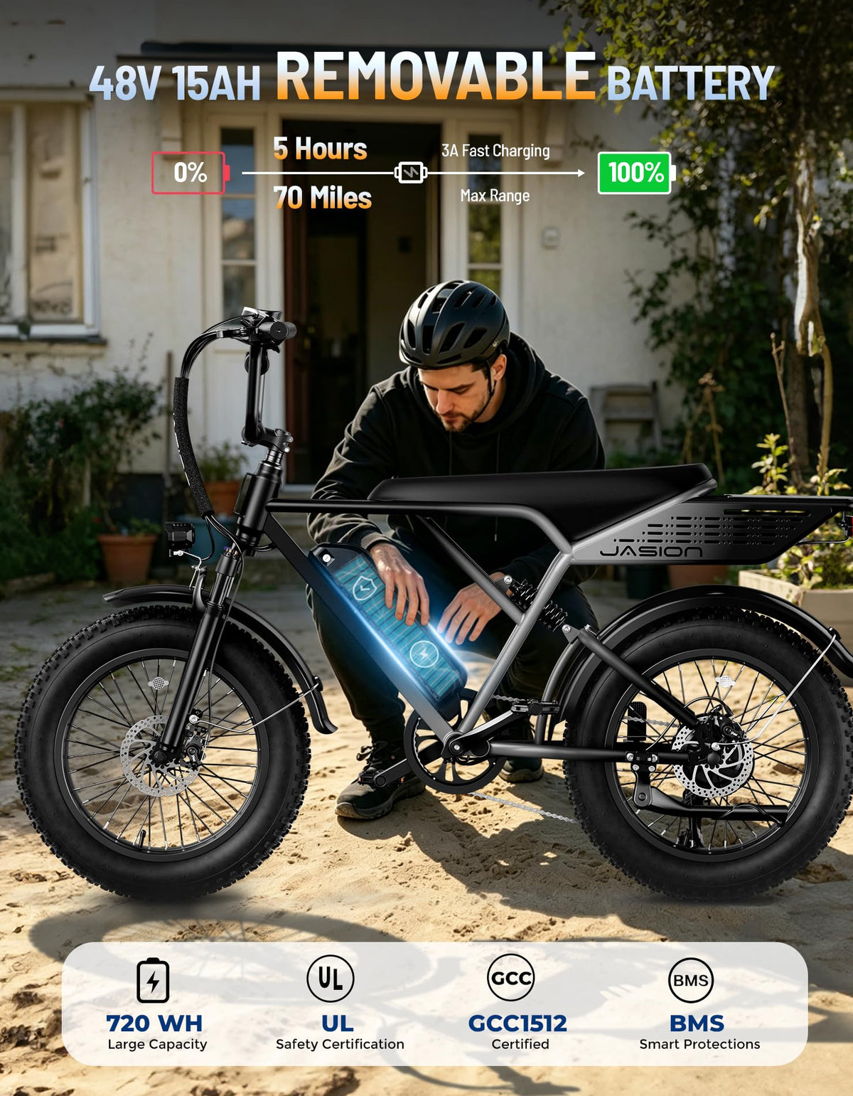 Electric Bike with 48V Removable Battery F2320