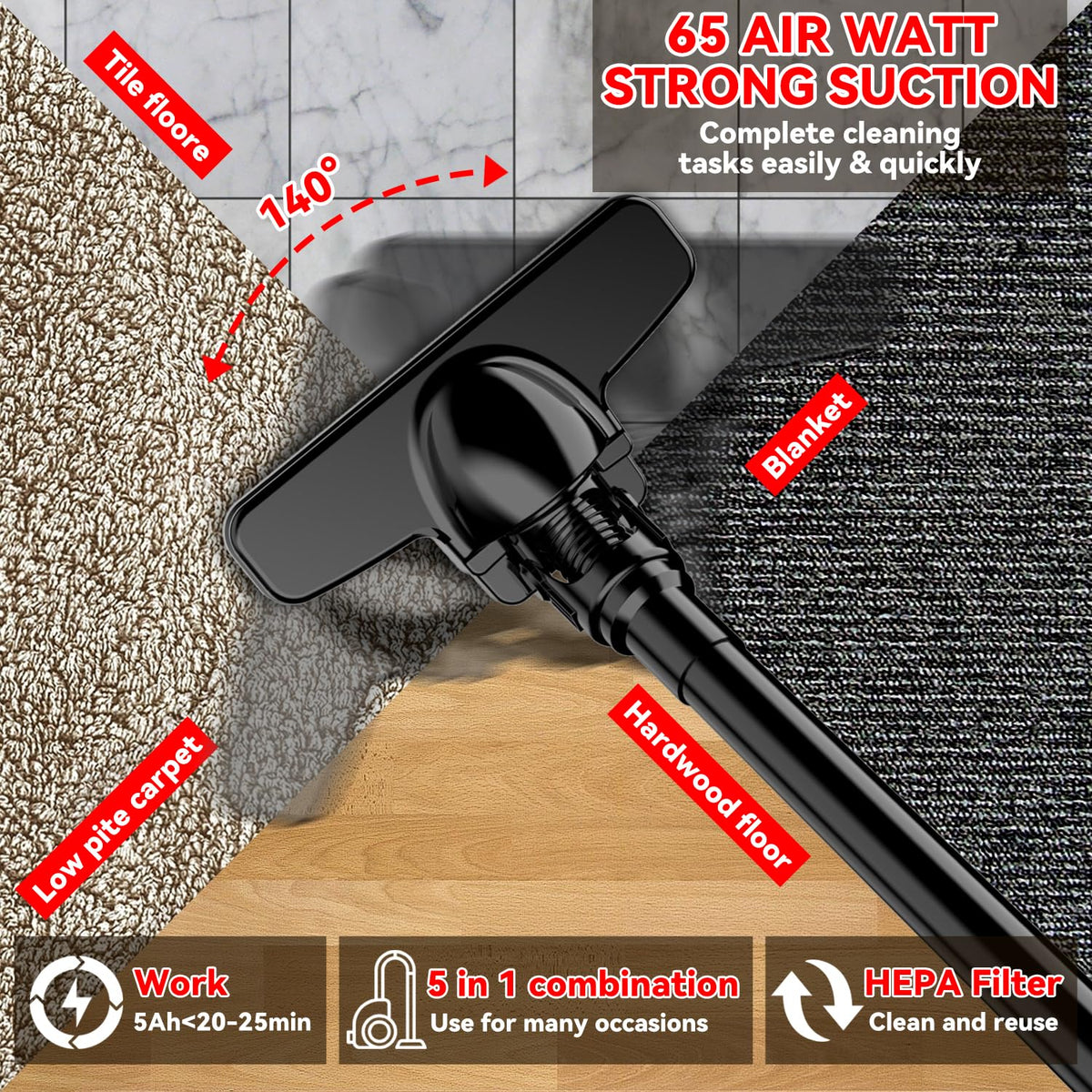 Cordless Handheld Vacuum with 500W Motor I62983